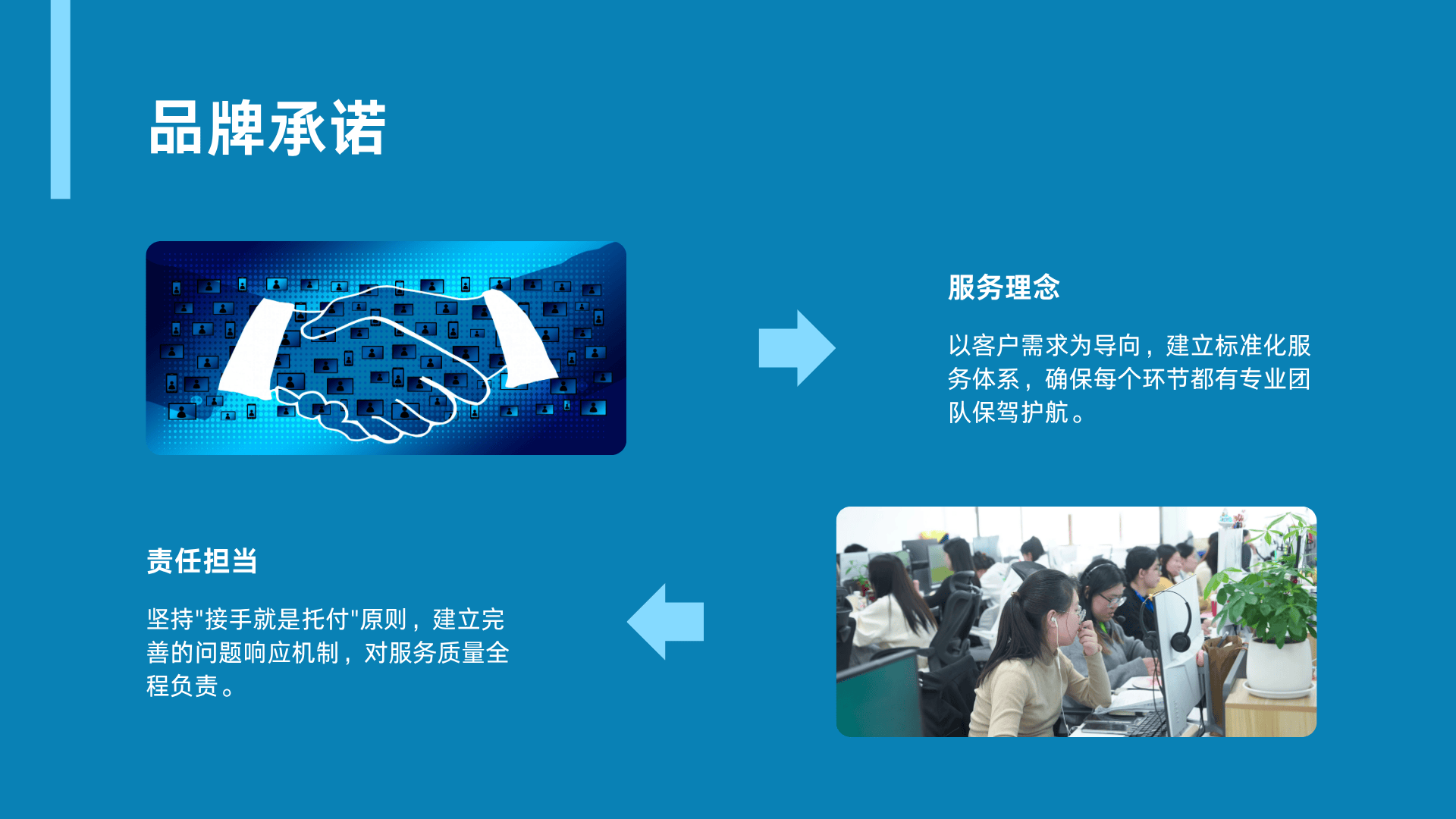 及时雨客服职场图12八