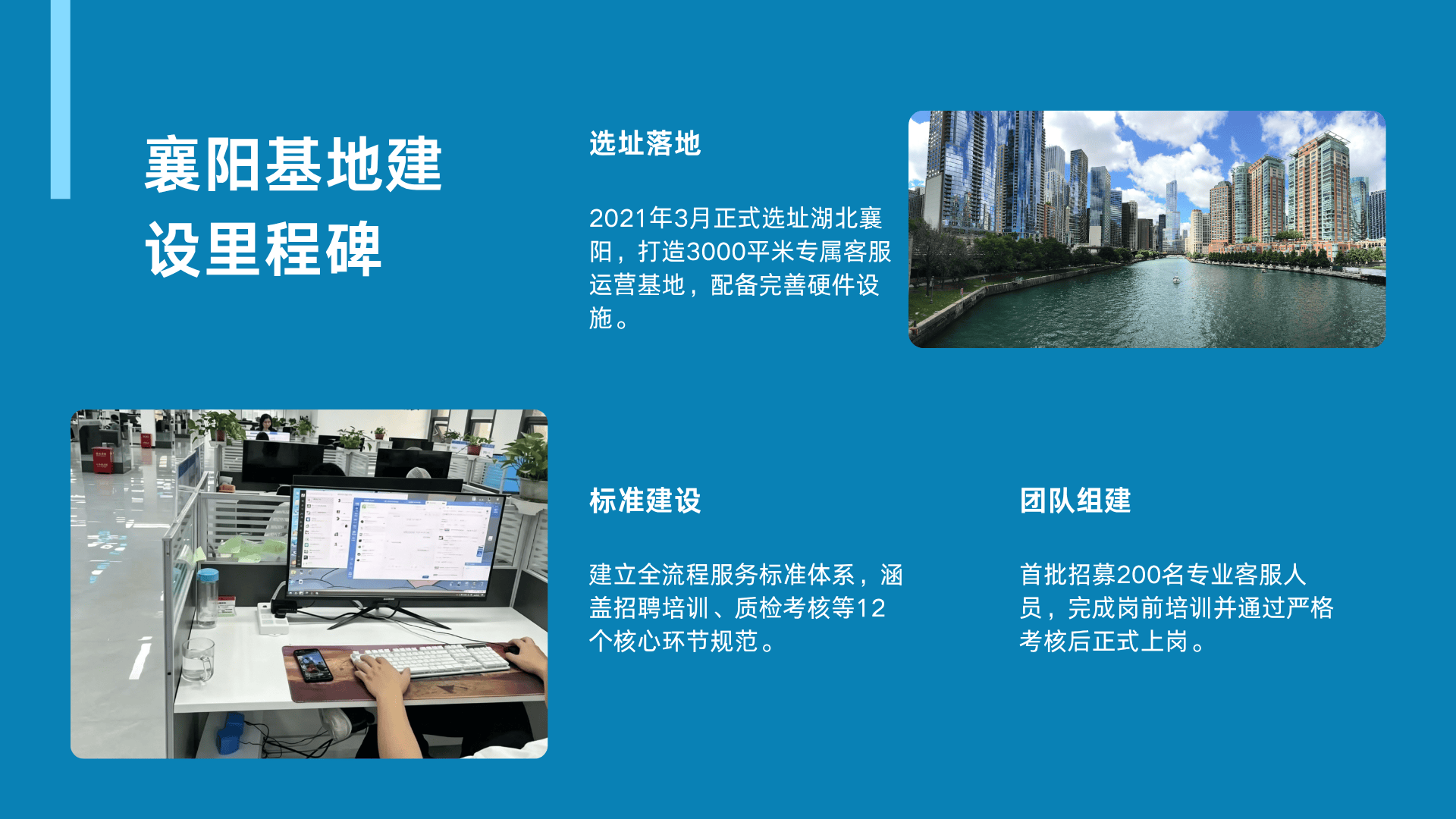 及时雨场地图二